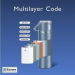 Vacuum Flask Set with 2 Cups, - Image 5